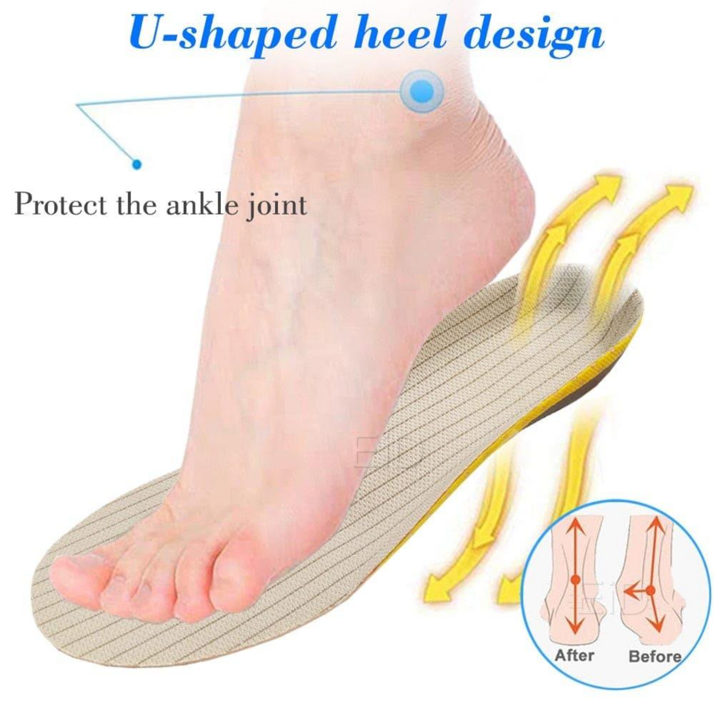 2-Piece Premium Orthotic UK Gel Insoles | Orthopedic Support for Flat Feet & Foot Health
