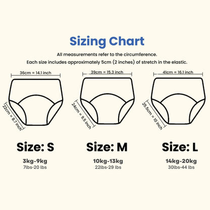 Underdoo™ — Potty Training Undies